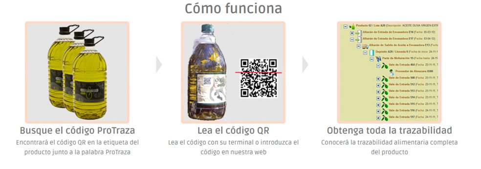 Protraza's tweet photo. Ya puedes solicitar el software Protraza con el Kit Digital Adquiriéndolo con @ProsurSL como agente digitalizador. Podrás facilitar la Trazabilidad del producto alimentario directamente al cliente final, solamente escaneando con el móvil el código QR situado en la etiqueta. https://t.co/MMb4TsycN3
