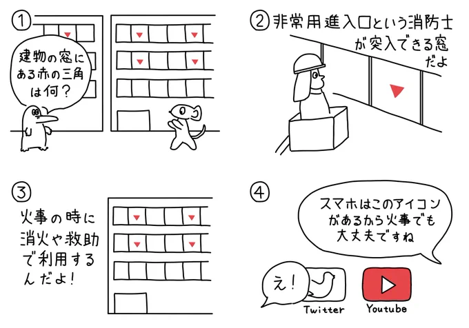 087シュールな非常用進入口 6月も終わりますね。今年もあと半分です😅 #漫画が読めるハッシュタグ #絵描きさんと繋がりたい #イラスト好きな人と繋がりたい #4コママンガ #4コマ漫画 #4コマ #まんが