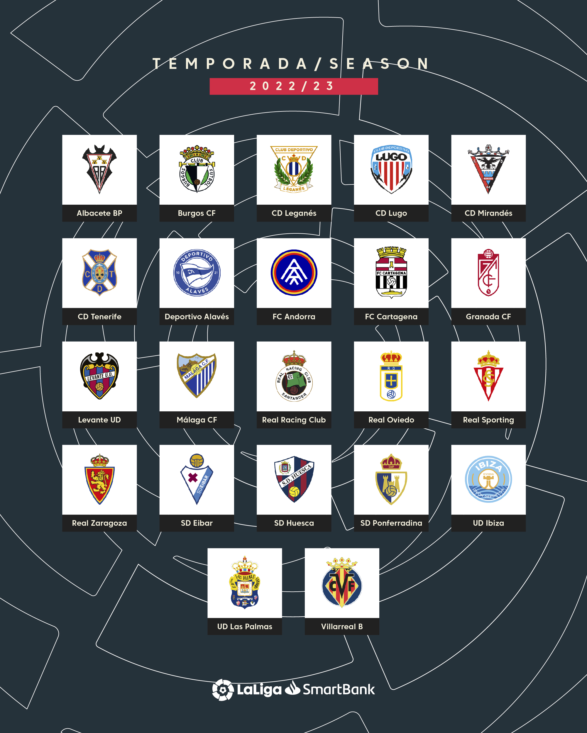 on Twitter: "🍿🔜⚽ 𝐞𝐪𝐮𝐢𝐩𝐨𝐬 𝐝𝐢𝐬𝐩𝐮𝐞𝐬𝐭𝐨𝐬 𝐚 ✓🗒 ¡Esta es la completa de los clubes que participarán en #LaLigaSmartBank 2022/23! https://t.co/xNxXC4dN8v" / Twitter