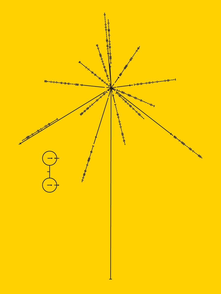 Parece una obra de arte abstracto, pero se trata de uno de los mapas más famosos de la astronomía y la astronáutica. Y actualmente está surcando el cosmos, en busca de intérpretes que lo descifren. ¿Quieres saber qué es y cómo interpretarlo? Pues atent@ a este hilo 🧵👇