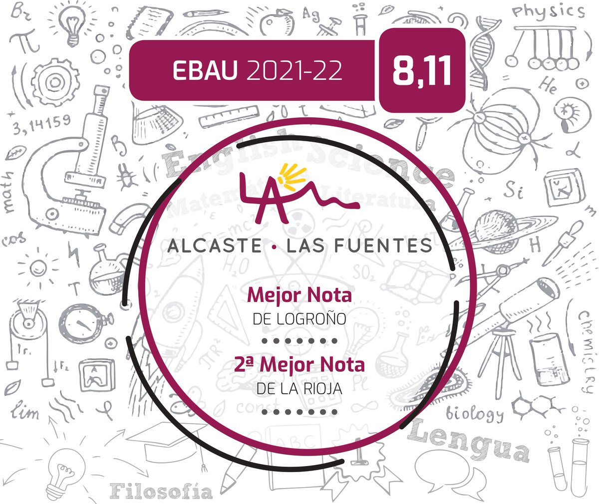 𝗔𝗹𝗰𝗮𝘀𝘁𝗲-𝗟𝗮𝘀 𝗙𝘂𝗲𝗻𝘁𝗲𝘀 obtienen la mejor nota de un colegio concertado en la EBAU 2022 de La Rioja por detrás del Instituto Esteban Manuel Villegas de Nájera.

#colegioalcaste
#alcaste
#EBAU