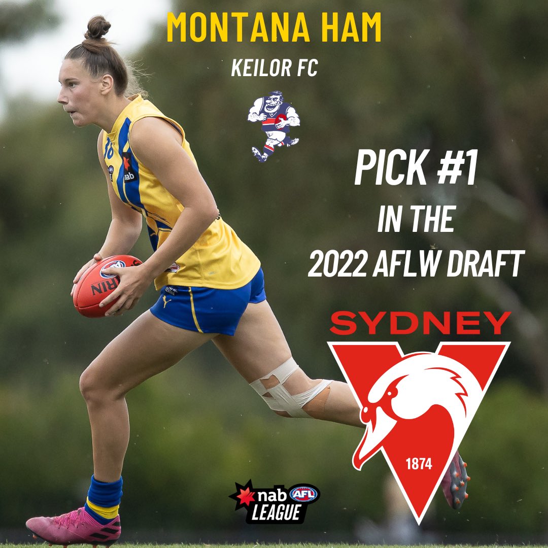 With Pick #1 in the 2022 @aflwomens Draft the @SydneySwansAFLW have selected our very own Montana Ham.

The Keilor product has been phenomenal since debuting in the @NABLeague in 2019. Culminating in a dominant 2022.

Can’t wait to watch you in the red and white, Mon!

#bloods