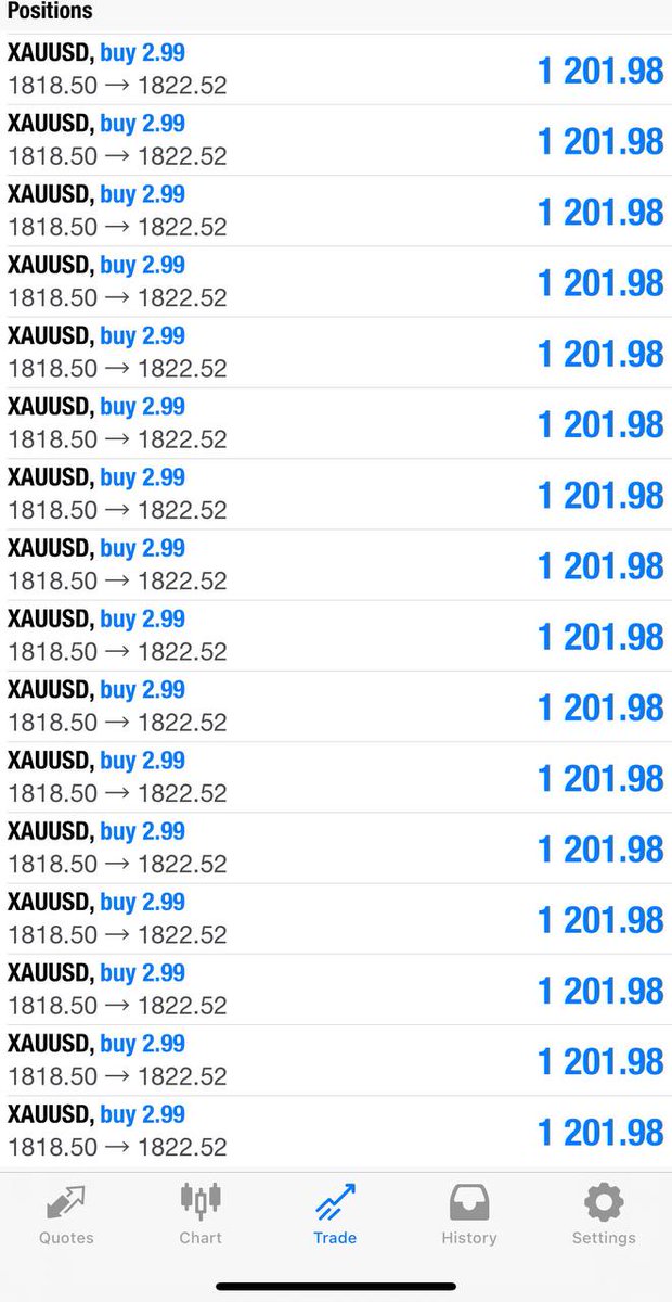 BITINWALLETNFT's tweet photo. Perfect view in the morning ๐
+40pips running โ
Close half profit & hold half with BE+
Join our investment platform @ https://t.co/0p7GEK4WHu and make good money
#cryptoinvestmen #forexmarket #bitcoins https://t.co/TWS4KzXDaJ
