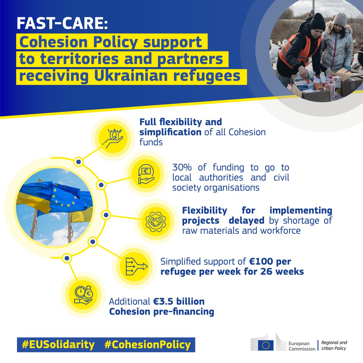 More information 👉europa.eu/!XXBRPY