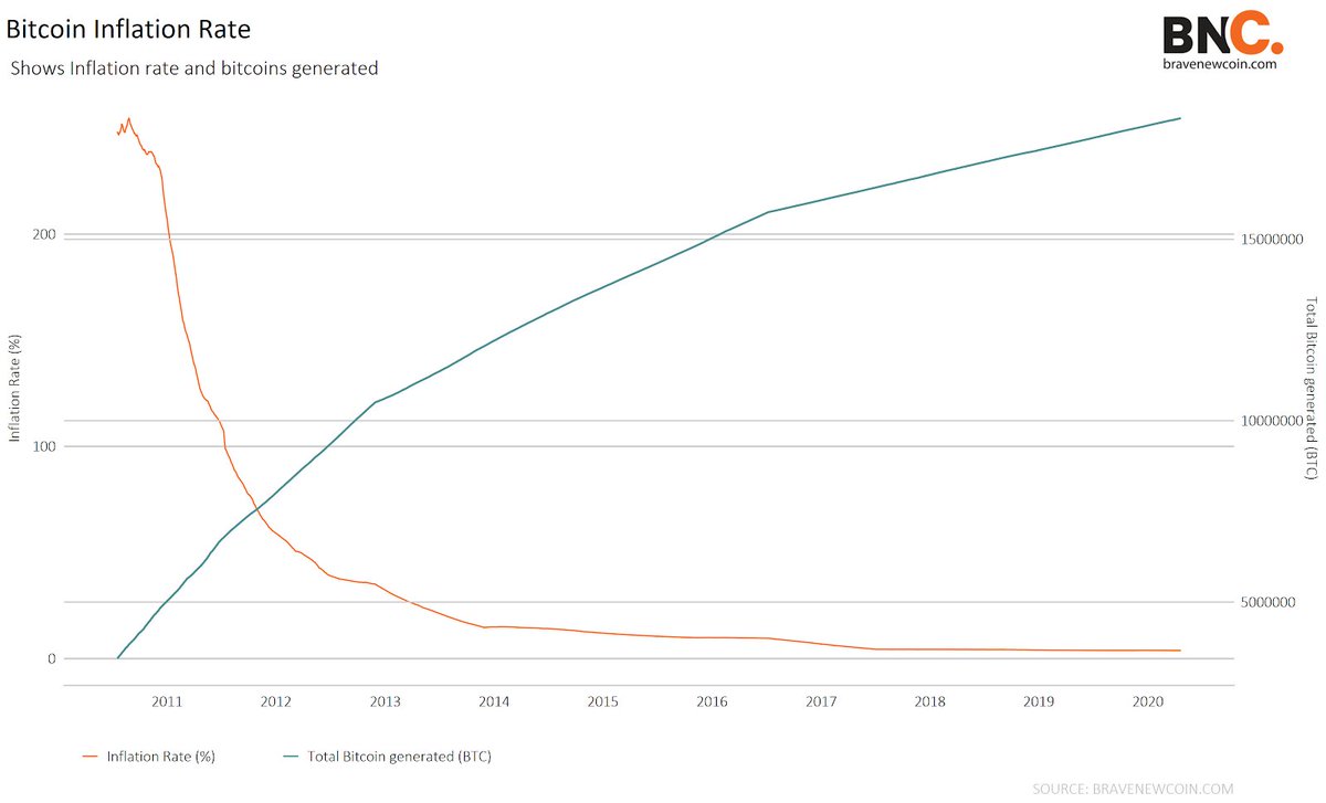 Crypto Rover tweet media