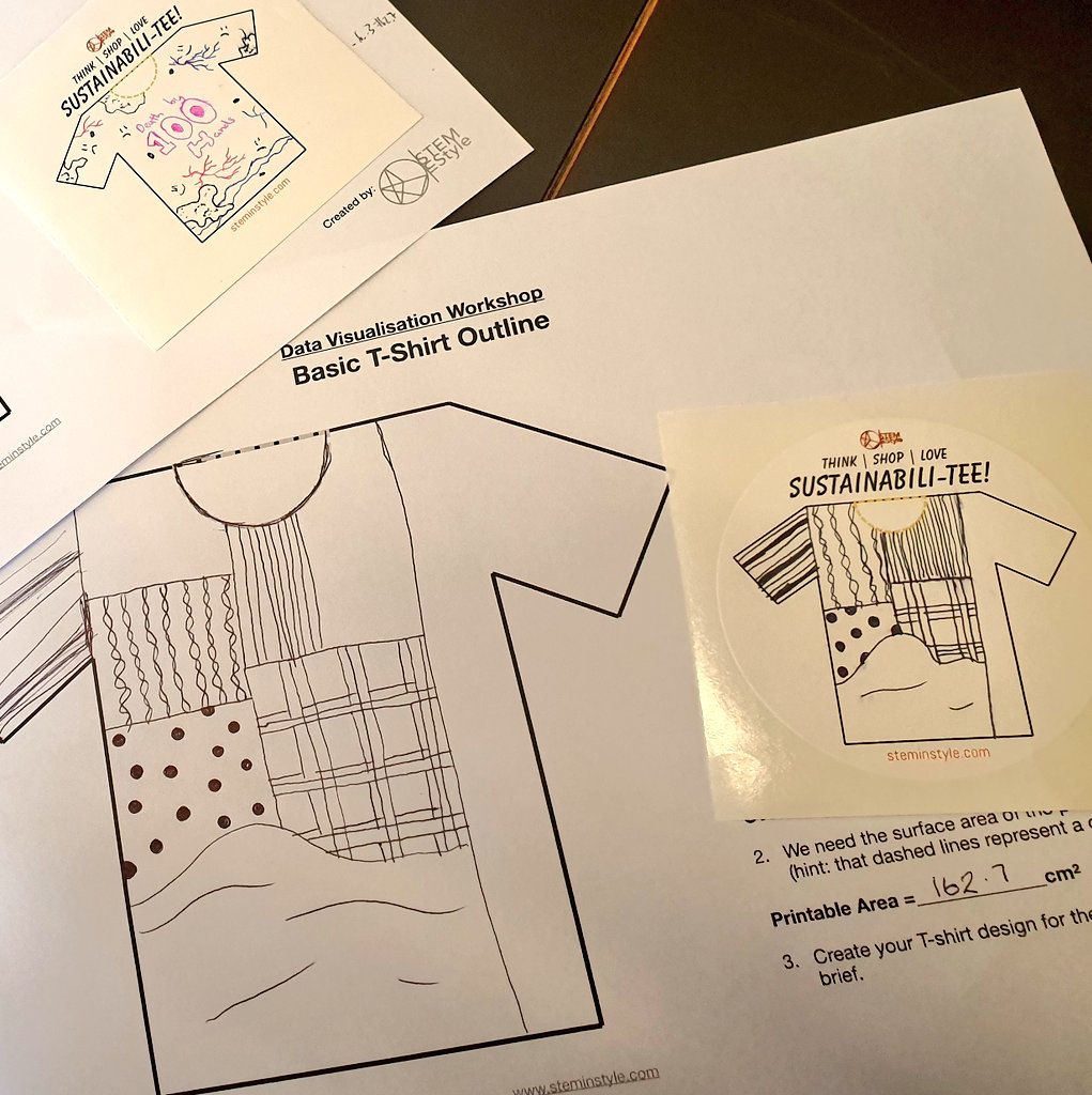 STEM in Style tweet media