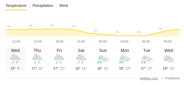 Sean Heelan tweet media