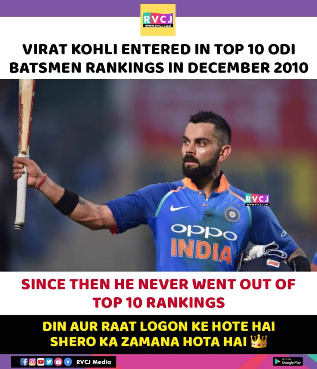 King Kohli! 👑