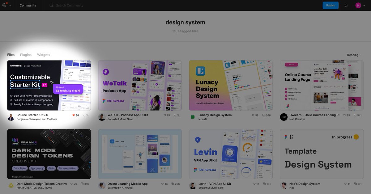 🎉Our Starter Kit 2.0 for #Figma has just hit 1k downloads in a single week! 

🔥Currently trending on the Figma Community front page and TOP1 on several tags (#designsystem, #uikit, #properties…)

🙏Thanks for your support &amp; congrats to the team!

 x.com/source_paris/s…