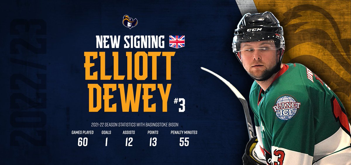 🚨 DEWEY IS A RAIDER 🚨

We are delighted to welcome defenceman Elliott Dewey to the team for the 22/23 season. Elliott was most recently the Captain of the Basingstoke Bison &amp; has also spent time with the Invicta Dynamos in the early part of his senior career.

Welcome Elliott!