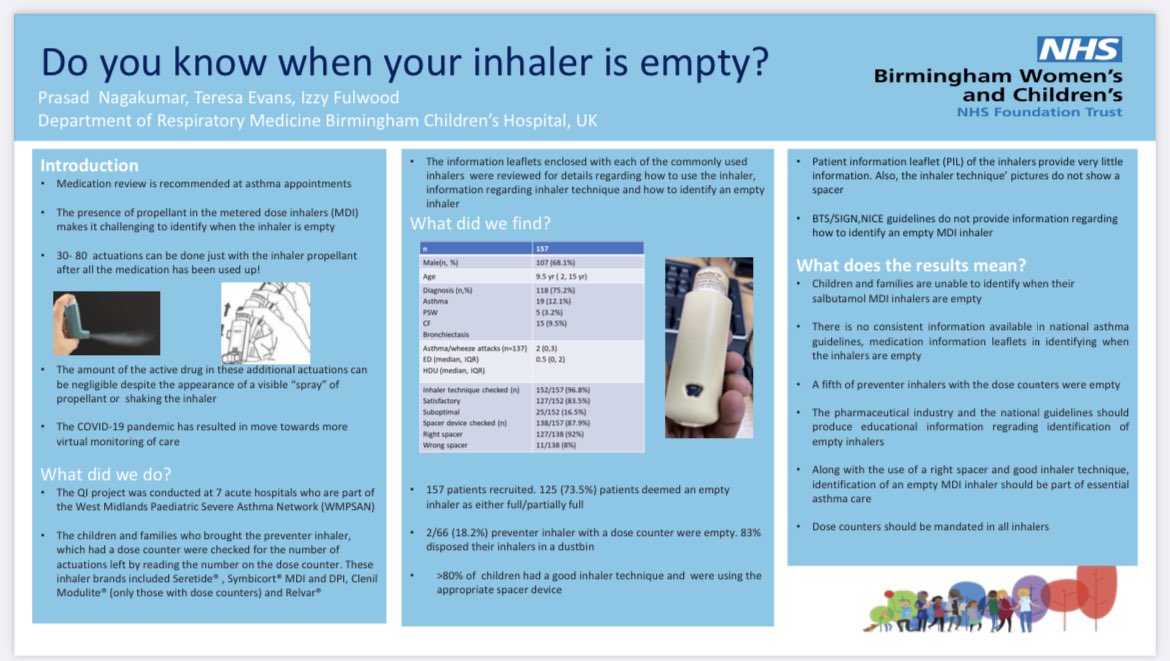 SebJGray's tweet photo. Do you know when your #inhaler is empty?

Great poster showing an overwhelming “no” from @PrasadNagakumar 

#RCPCH22 #asthma https://t.co/LfvtdVZNLC