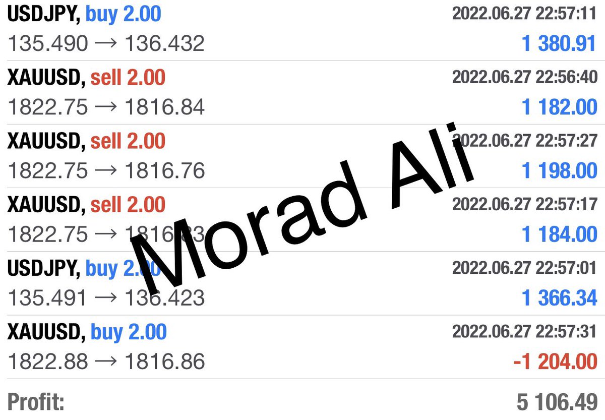 moradAli801's tweet photo. #دواجن_الوطنية #ذهب #قطر #كويت #اسهم #تداول #توصيات #فوركس #الملكي #فايز_المالكي #سعوديه #الرياض #البورصه #ارباح #حمدالله #العراق #الدوري_السعودي https://t.co/5YLjvFwn77