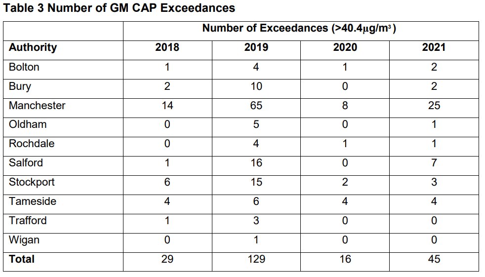 Robert Downes tweet media