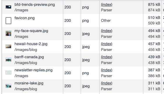 D40B's tweet photo. @monicalent @BenjaminHouy Seems like image optimization has been turned off? Not sure which blog post it was, but here's what I found on the paid-community-launch one. https://t.co/51qm4TZtMB