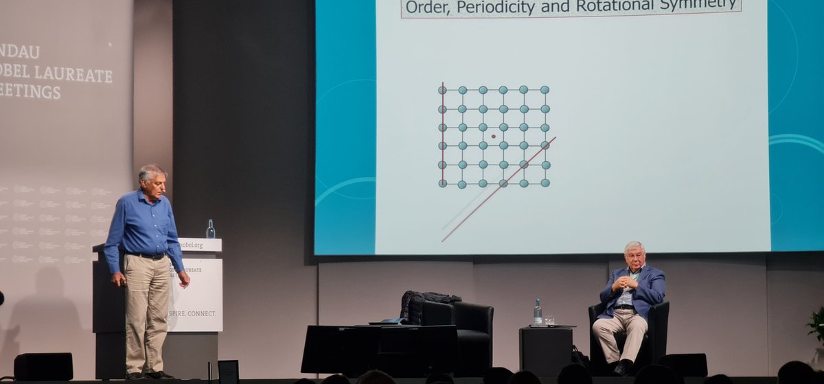 gohchoonfu's tweet photo. Agora Talk continues with the discoveries by Kurt & Dan! 'Stay on the #strangething, Don't give up' Dan @lindaunobel #LINO22 https://t.co/rTWR1N4CU4