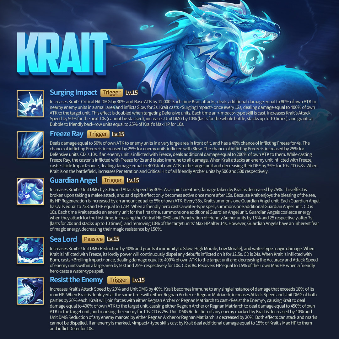 MightEra's tweet photo. Dear Lords,
Come meet Krait, the embodiment of the sea power. Possessing the magic of water and being protected by the sea, it is regarded by sea creatures as their lord. Entrusted by Psamathe, the Krait protects the sea people from greedy invaders...
#MMEOC #NewUnit #Krait https://t.co/zNJWfavF1v