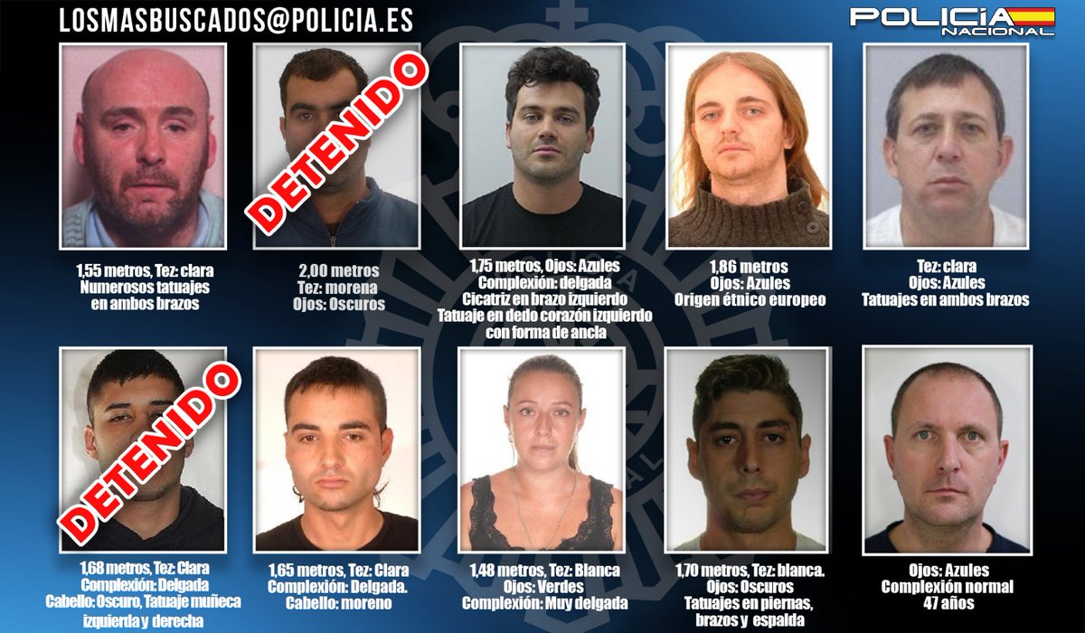 👤❌👤👤👤❌👤👤👤👤

Los 10 #fugitivos más buscados ya se han quedado en 8 gracias a vuestra ayuda

Fíjate en sus caras y si reconoces a alguno⤵

🚨Escríbenos a:
losmasbuscados<a href="/policia/">Policía Nacional</a>.es
O llámanos al 0️⃣9️⃣1️⃣

Es anónimo 🤫 y colaboras con tu @policia

#LosMasBuscados