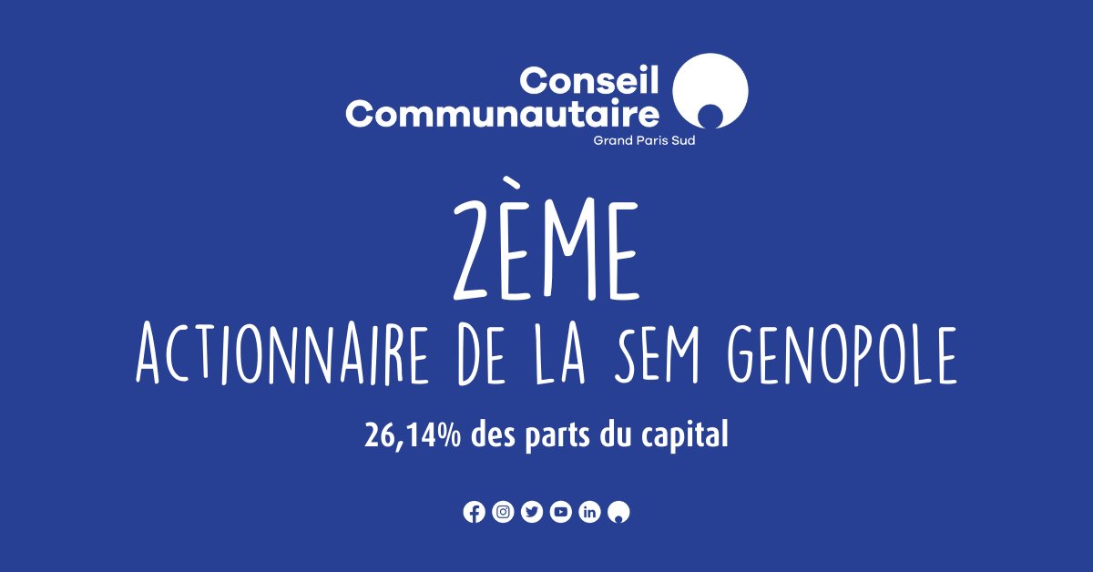 grandparissud's tweet photo. 🤝 Le pacte d'actionnaires de la SEM Genopole a été approuvé lors du #conseilcommunautaire d'hier !
#GrandParisSud conforte sa position dans la structure et reste le second actionnaire avec 26,14% des parts du capital https://t.co/gpNZMc0XLn