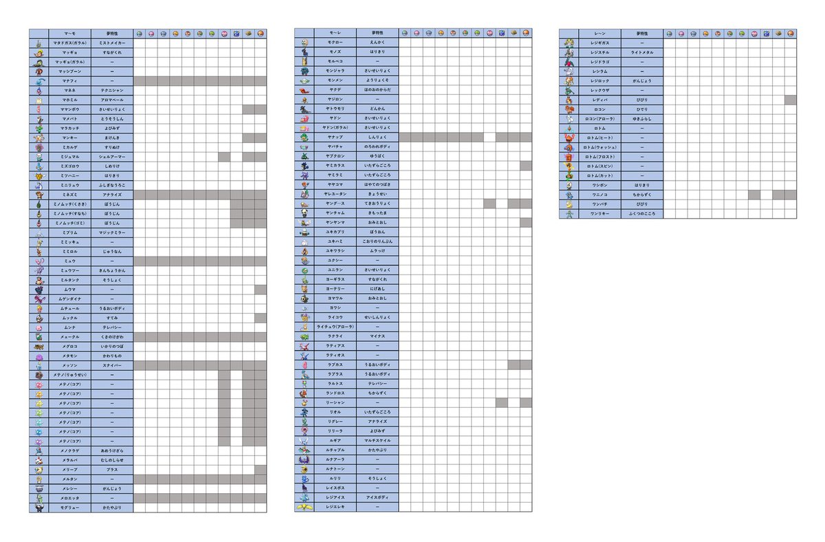 【オシャボリスト　全国図鑑版】

素人ながら作ってみましたー！😊

オシャボ内定してるかも一目で分かるんで、需要はすこーーーーしある…かも？笑

①全ポケモン
②一般ポケモンのみ
③伝説のみ

オシャボリスト全国図鑑版｜なつめ <a href="/Natsu_pokemonn/">なつめ</a> #note note.com/shiny_bee933/n…