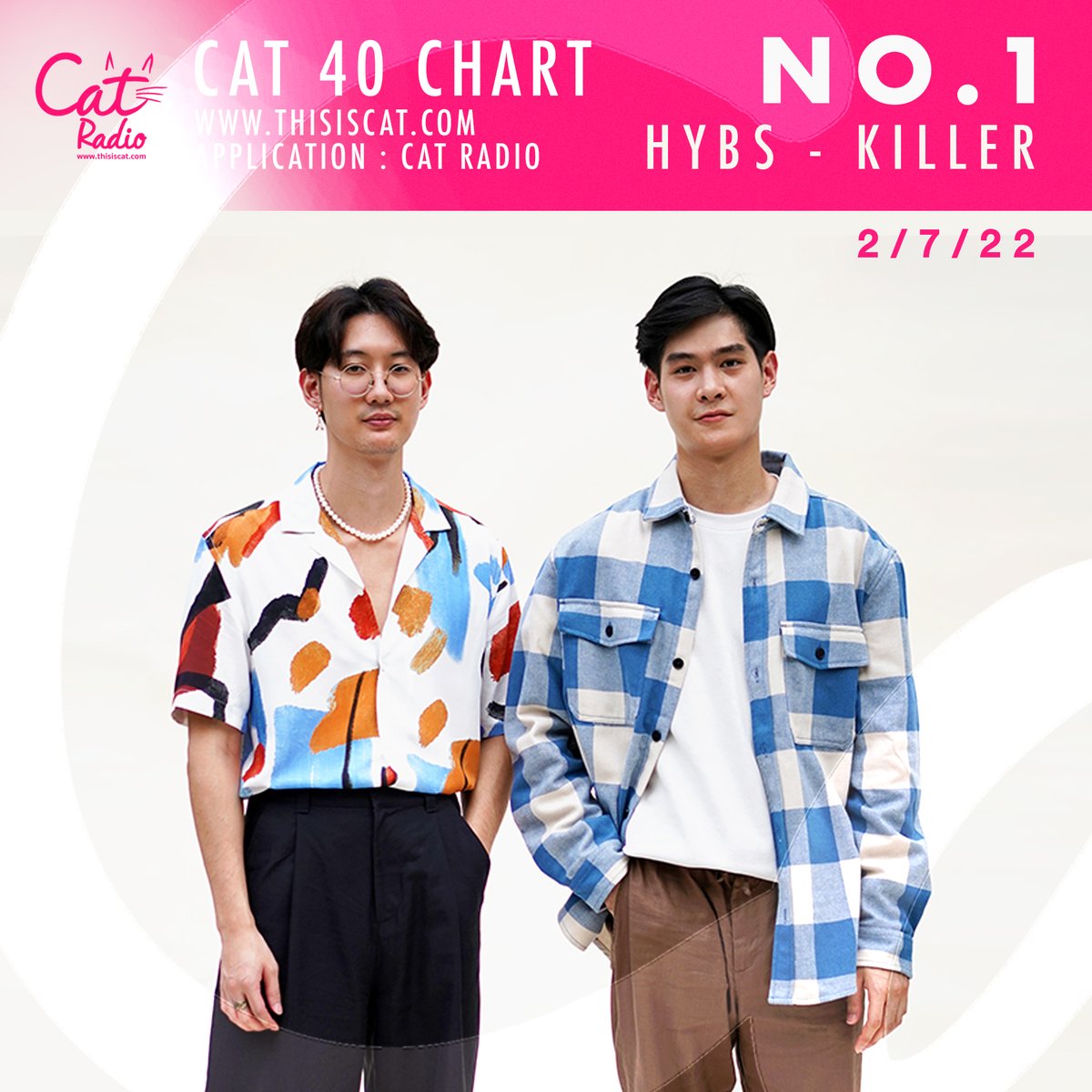 ThisisCatRadio's tweet photo. Cat 40 Chart 2.7.22
NO.1😸🥇 :
HYBS - KILLER
Full Chart : https://t.co/vReShBzWZQ 10 PM
#catradio #cat40 #cat40chart #thisiscatradio #HYBS #KILLER #Juicey https://t.co/VS44An0mG0
