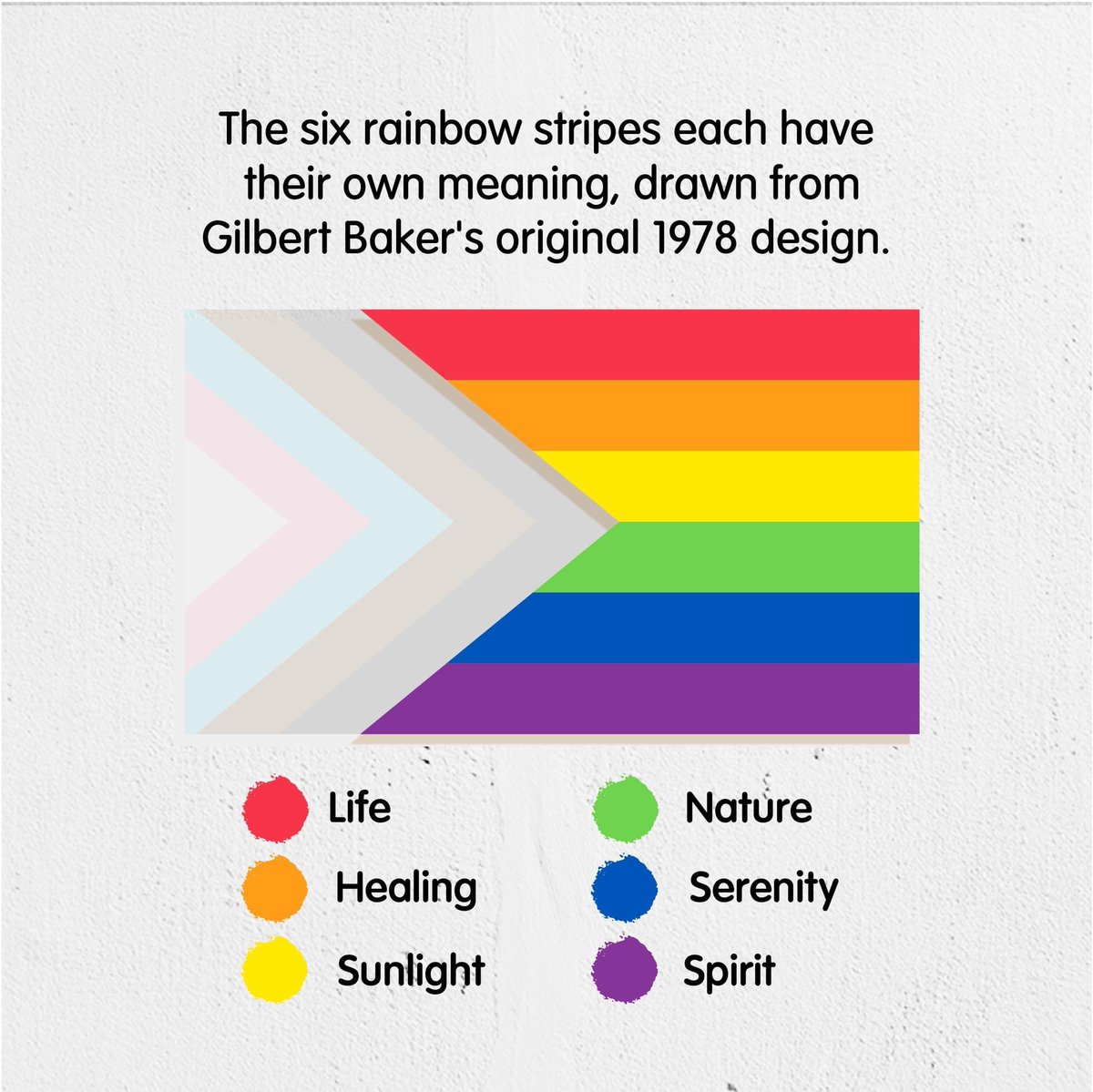 PrideNorthfield's tweet photo. Seen these on other LGBTQ+ pages and they’re from @sesamestreet and they help show what each of the colours in the flag mean. The #pride progress flag was designed by Daniel Quasar. @northfieldaca #PrideMonth https://t.co/bwKEIgNsu1