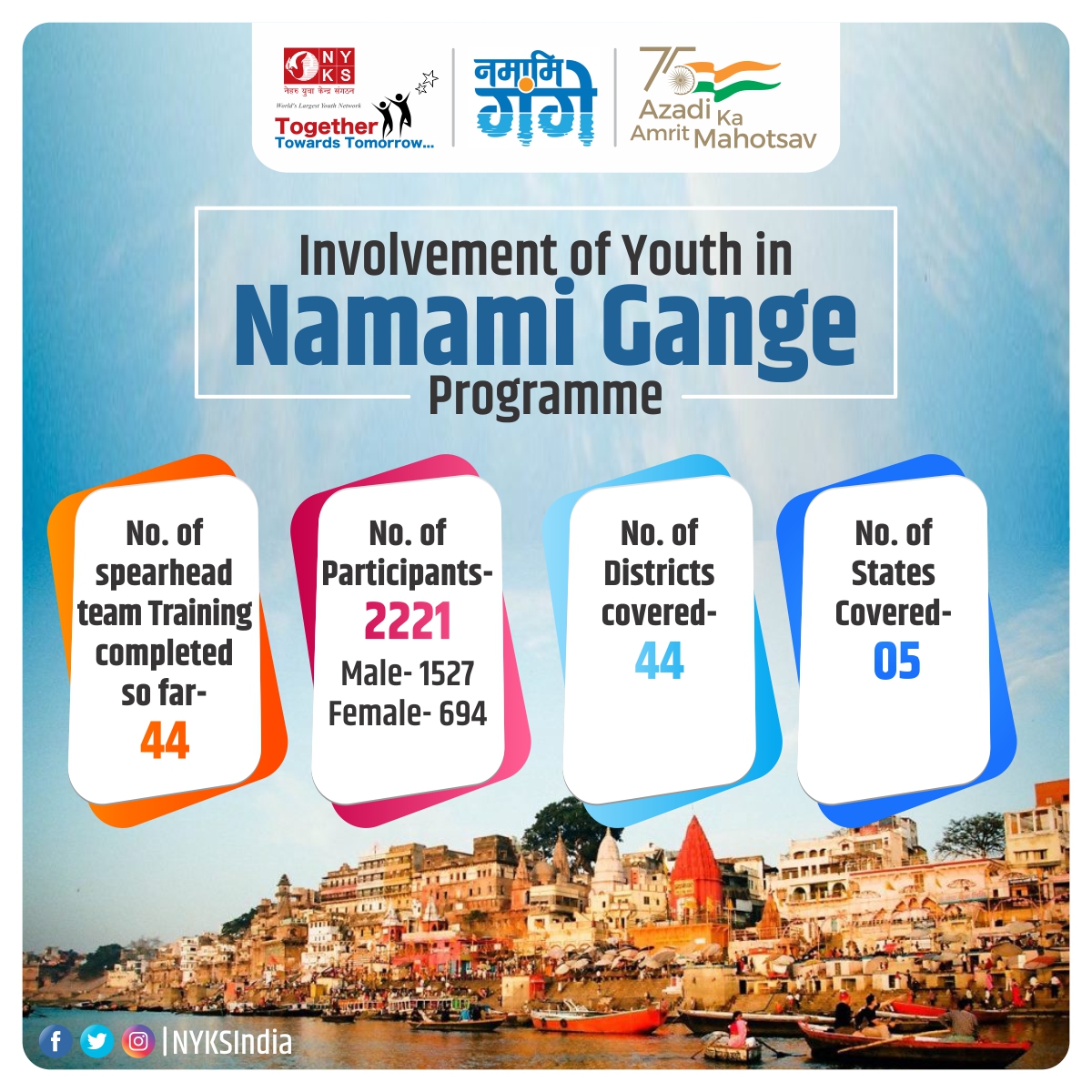 Mera Yuva Bharat - MY BharatHQ tweet media