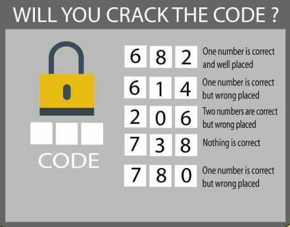 DmEducational's tweet photo. It's been a while since I gave you a #lock #puzzle.
Have at it. Correct answers get a like. Wrong answers get put in jail.
#Brainteaser #LogicProblem https://t.co/YSDZ4S5q7k