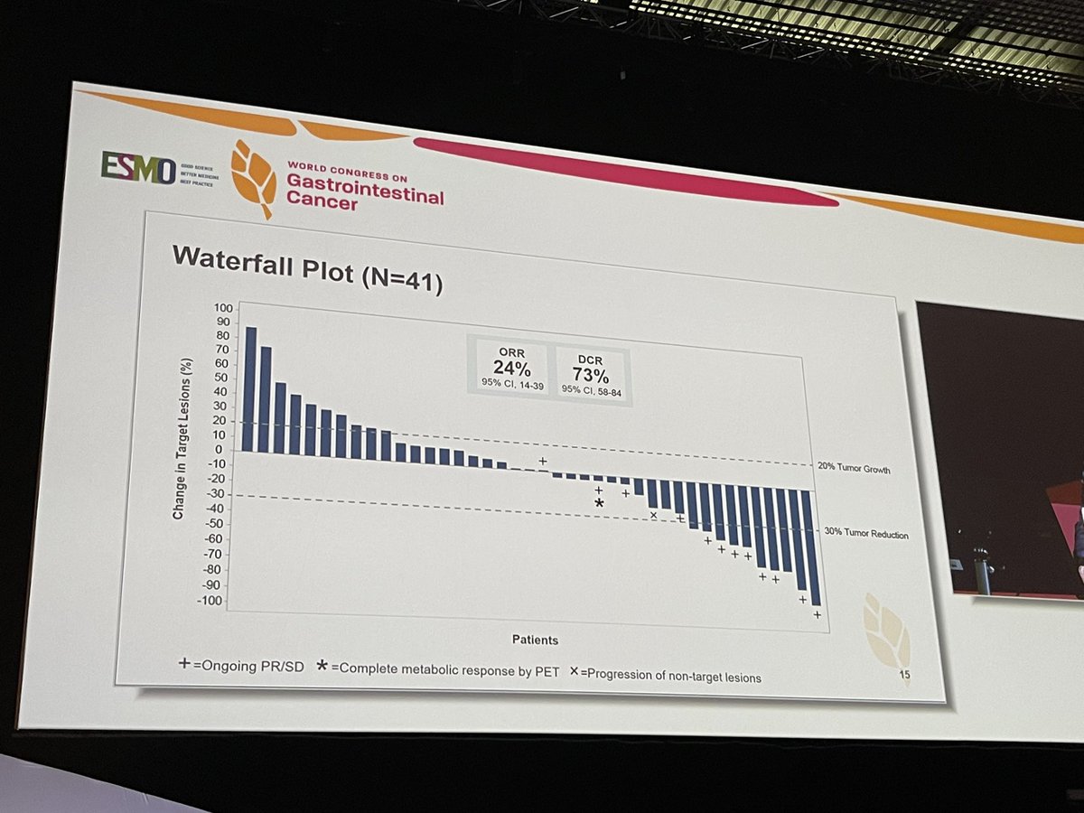 Arndt Vogel tweet media