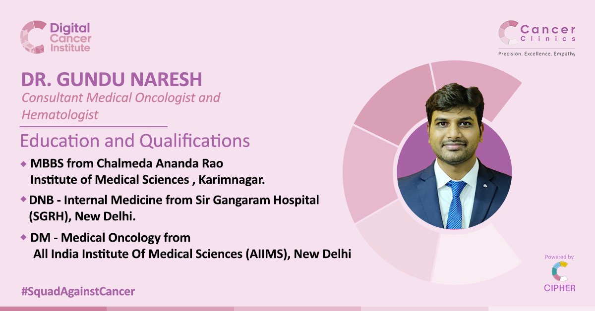 Cancer_Partner's tweet photo. Dr. Gundu Naresh specializes in Lung cancer, GastrointestinaI cancer, Breast cancer and Urological malignancy. https://t.co/mzKgredt76