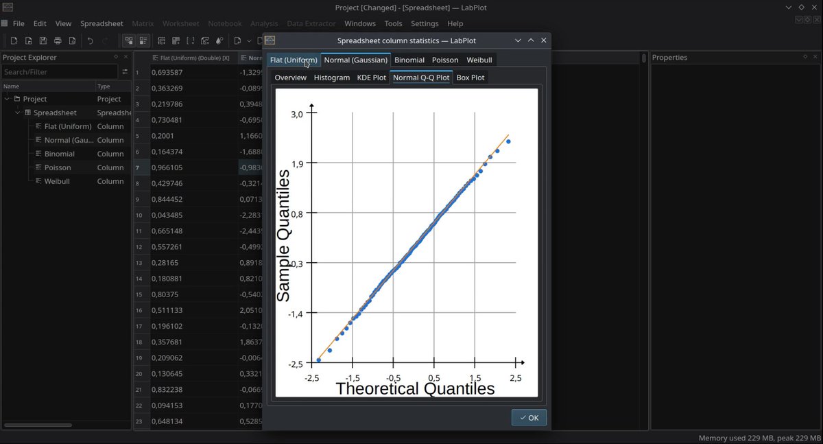 LabPlot's tweet image. New video tutorial: Learn how to generate and visualize random numbers in Normal (Gaussian), Binomial, Poisson, Weibull (and more) distributions.

youtu.be/IBjgNkxJePg

#RandomNumbers #StatisticalDistributions #Normal #Gaussian #Binomial #Poisson #Weibull #Exponential