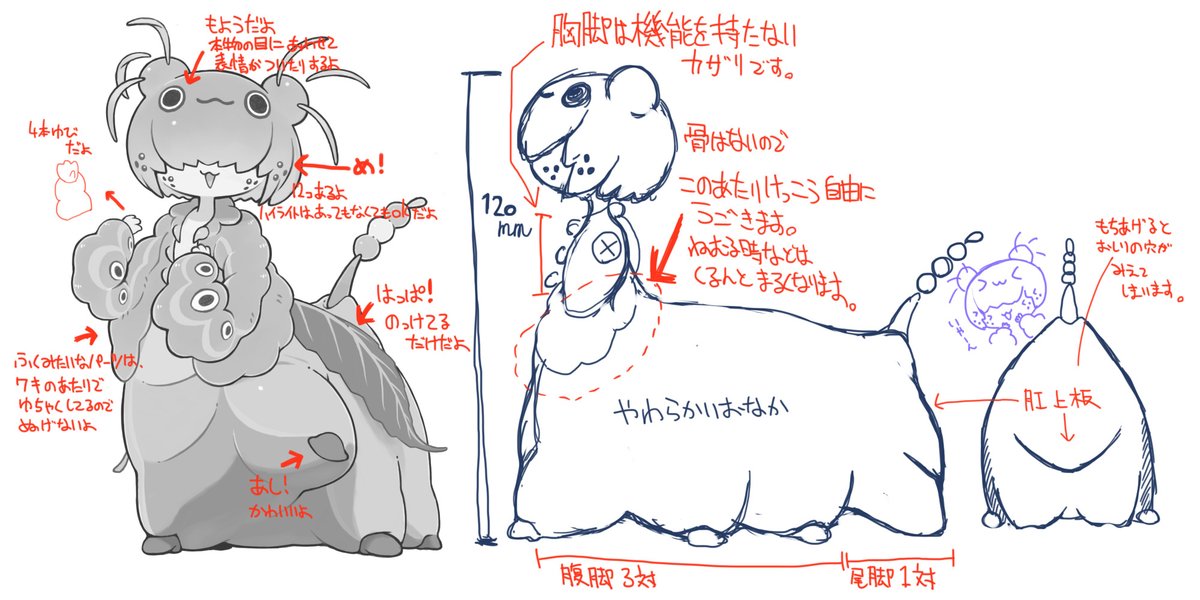 簡易設定画を描いたから貼っておこう… 