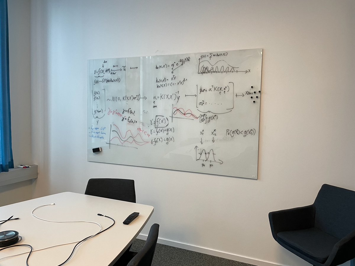 Ser smart ut, eller hur? 🤓

Snart börjar vi rekrytera fler som gärna skriver konstiga symboler, programmerar bättre än bra och framförallt vill vara med och skapa världens bästa produkter för luftstridsarenan.