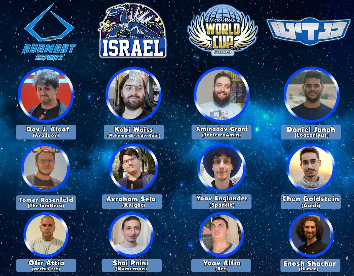 Team Israel VGC tweet media