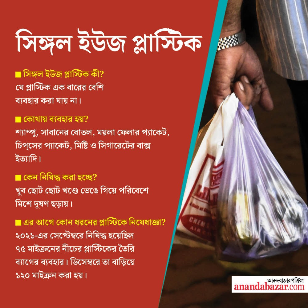 anandabazar.com tweet media