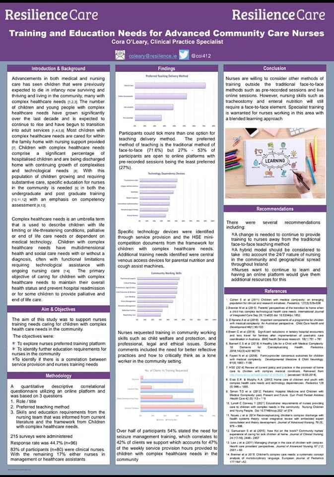 Recently Cora, our Clinical Practice Specialist attended the European Biennial Conference which was about sustainability (the SDG UN goals) in Nursing. 

Cora won 1st prize for her poster on ‘Education and training needs for Advanced Community Care Nurses’. 

#RealisingPotential