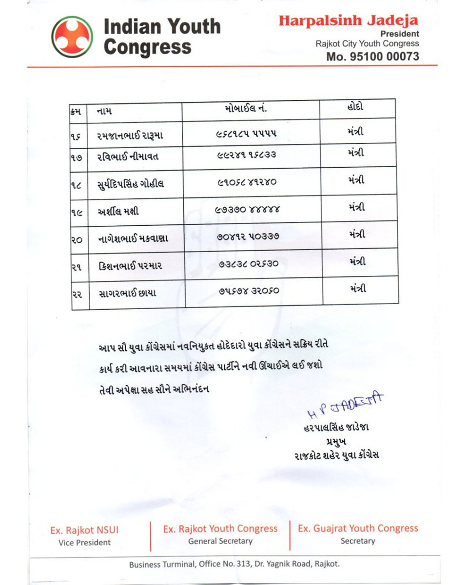 IYCGujarat's tweet photo. રાજકોટ શહેર યુવક કોંગ્રેસની કમિટીમાં નિમાયેલા સૌ સભ્યોને અભિનંદન 💐 #congratulations #congressteam #congress #RAJKOT https://t.co/bsUh39qKHd