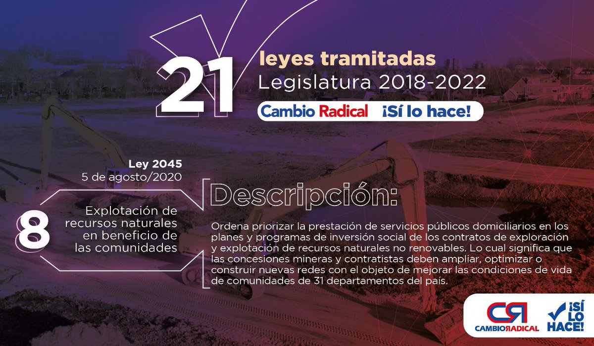 En el periodo legislativo 2018 – 2022 la Bancada del Partido Cambio Radical sacó adelante la Ley que busca que la explotación de recursos naturales sea en beneficio de las comunidades <a href="/PCambioRadical/">Cambio Radical</a> #SíLoHace