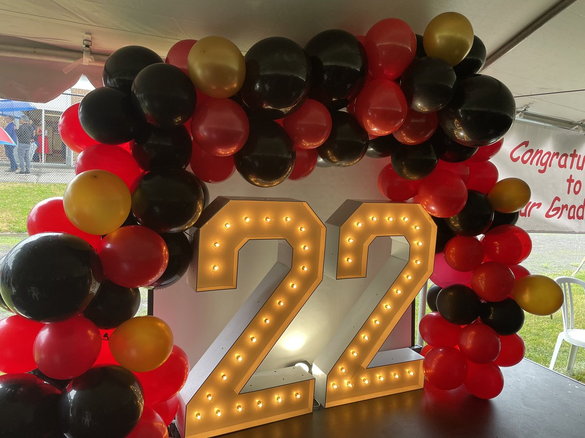 Congratulations Lorne Park Class of 2022. #LP2022