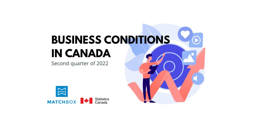 matchboxhr's tweet photo. What are the expectations for businesses in Canada in the second quarter of 2022?
Read more at https://t.co/LcS7cjW9gR
#canada #businessexpecations #business #forecast #employees #hiring #profit #recruitng #employees #revenue #sales #data #interestingupdate https://t.co/7M3HZQDEB2