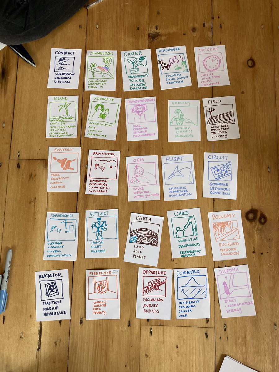 chase_climate's tweet photo. First tests of our climate Justice toolkit in progress at Bidston Observatory - looking forward to getting feedback at @CHASE_DTP encounters @SussexUni on Friday. #ClimateJustice #ToolsForConversations #ClimateCrisis https://t.co/jd1GGd2M90