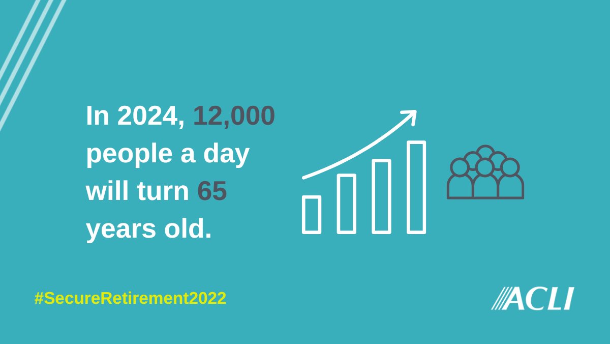 Q1: How can we address America’s growing retirement crisis and ensure everyone can access a secure financial future? #SecureRetirement2022