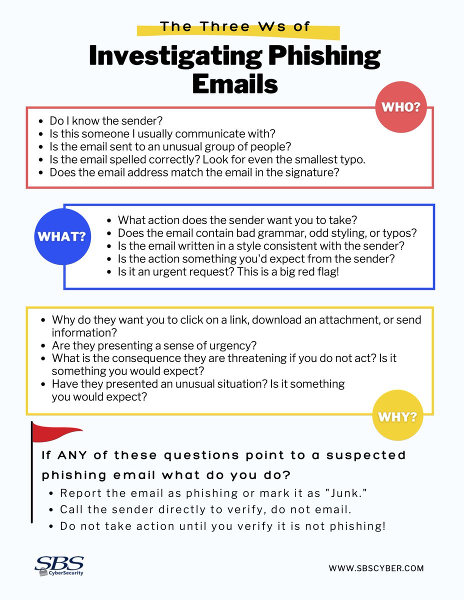 SBS CyberSecurity tweet media