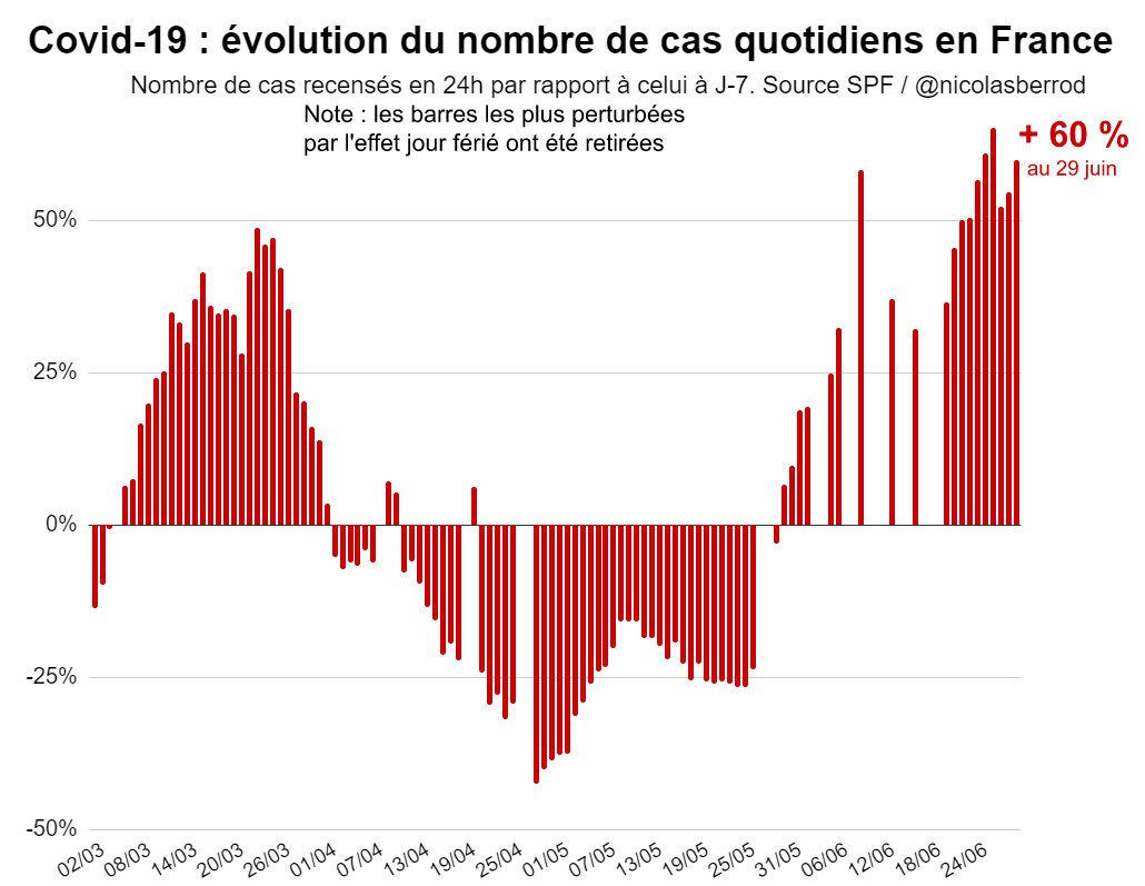 FWb3ctFWIAAsjIn?format=png