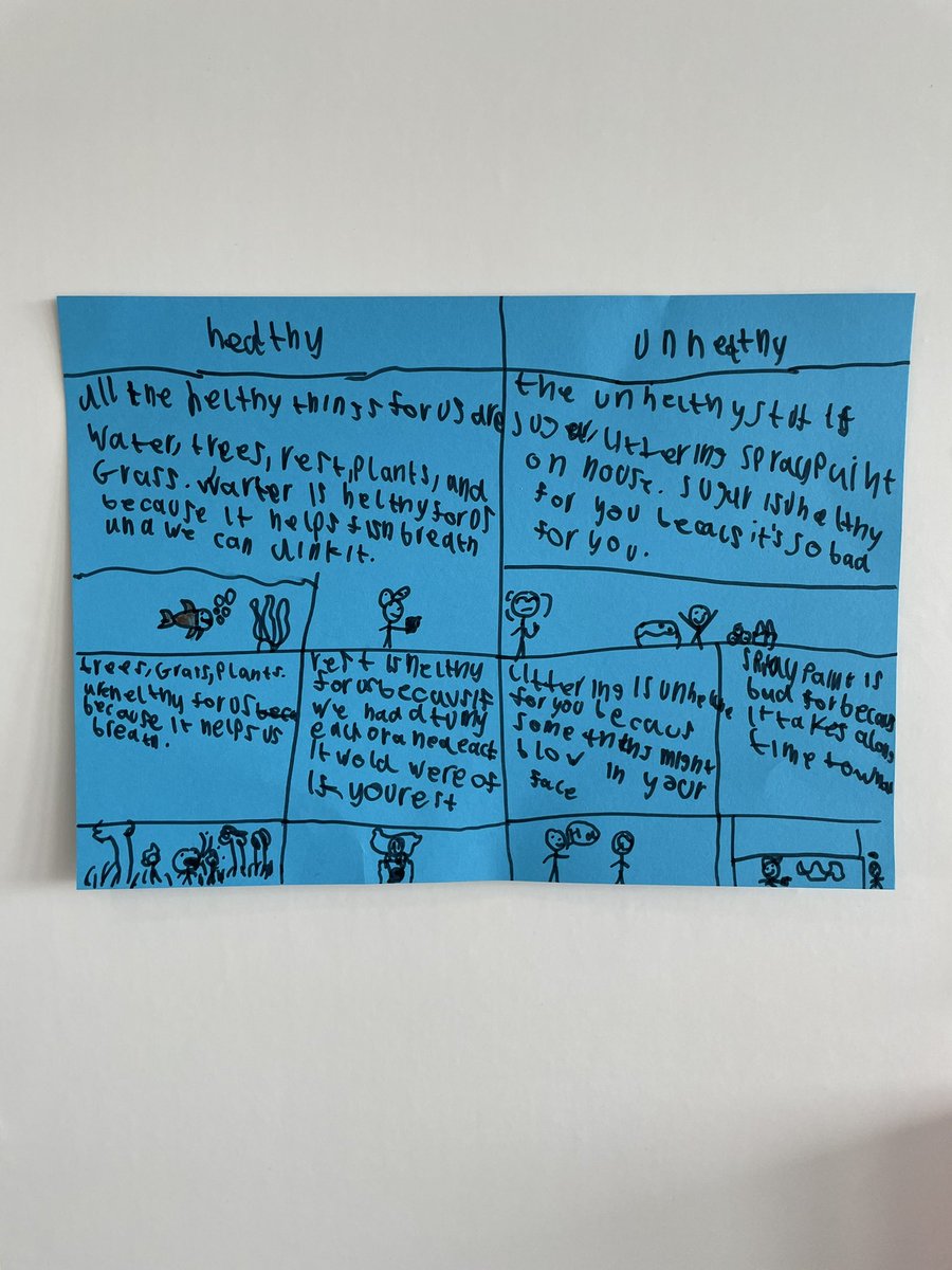 Rosslyn_Park's tweet photo. So proud of our Year 4 Primary Parliament today! We had an exciting start by travelling by tram to Loxley House and then met up with lots of other schools to talk about healthy cities. We presented our findings gave our opinions too! #democracy @MyNottingham @TransformCEO https://t.co/8ZTuG4WNwv