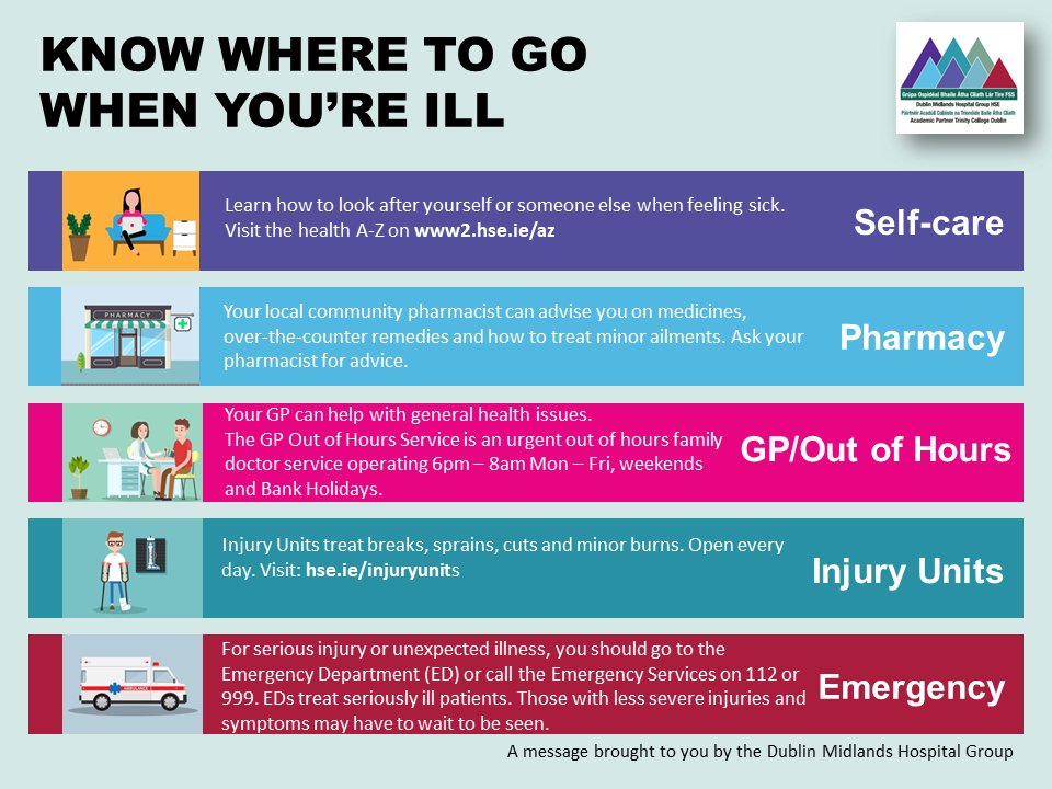 HSE Dublin and Midlands (@hsedubmidlands) on Twitter photo Our health service is here for us all, from routine to urgent care. 
Know where to go to get help if you or someone else is sick.
 
Please help us to help those who need us most by knowing where to go if you need our services.
<a href="/HSELive/">HSE Ireland</a> <a href="/HSECHO7/">HSE Dublin South, Kildare & West Wicklow</a> <a href="/MLMCommHealth/">CHO8 Midlands Louth Meath</a> Our health service is here for us all, from routine to urgent care. 
Know where to go to get help if you or someone else is sick.
 
Please help us to help those who need us most by knowing where to go if you need our services.
<a href="/HSELive/">HSE Ireland</a> <a href="/HSECHO7/">HSE Dublin South, Kildare & West Wicklow</a> <a href="/MLMCommHealth/">CHO8 Midlands Louth Meath</a>