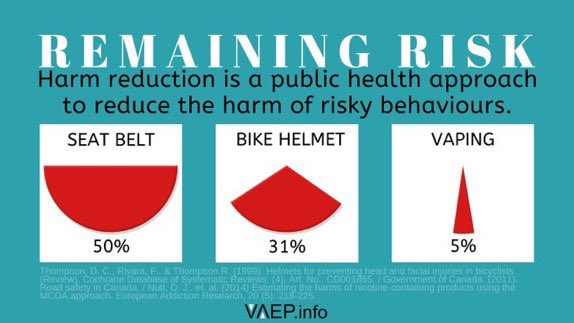 queenbee4910's tweet photo. @US_FDA https://t.co/VnMwcUacHo