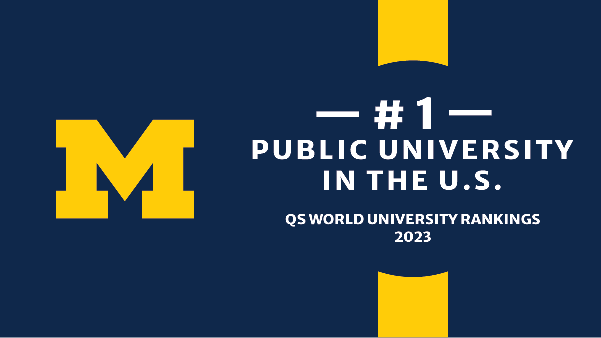 UMichAdmissions's tweet image. U-M is the top public university in the United States and one of the best higher education institutions in the world, according to the QS World University Rankings 2023 edition: myumi.ch/qAPrZ #GoBlue #LeadersAndBest #QSWUR