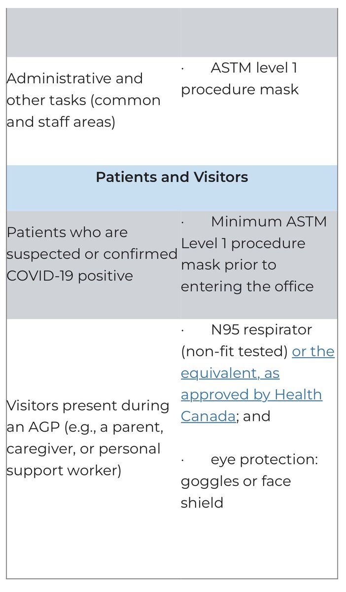 Dr Sam Hickman - Specialist Prosthodontist tweet media