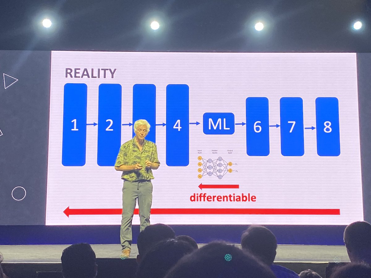 Peter Norvig making the point <a href="/Data_AI_Summit/">#DataAISummit</a> that preparing data for ML projects is harder than getting the ML algorithms work. We know this well <a href="/StardogHQ/">Stardog</a>. #DataAISummit