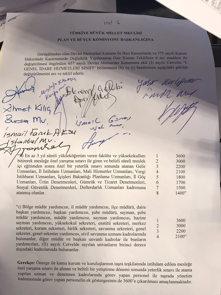 MKalayci42's tweet image. Kariyer meslekler ile bölge md yrd, il md yrd, şube müdürü, müdür yrd ile müdürlerin ek göstergeleri 3600’e çıkaran önergemiz an itibariyle kabul edildi.
Hayırlı olsun.